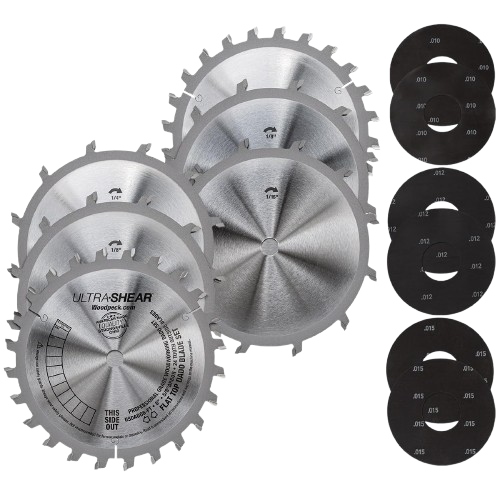 Miranda Saw Blade Sets